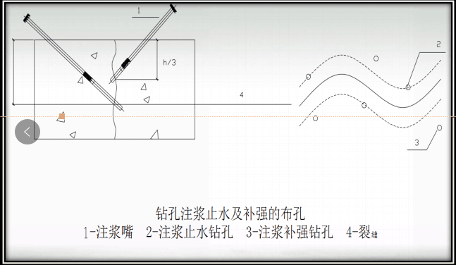 防水材料