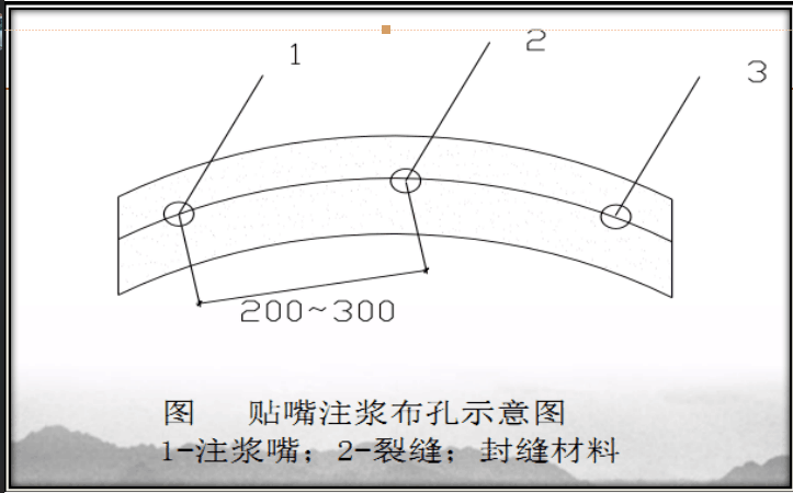 防水材料