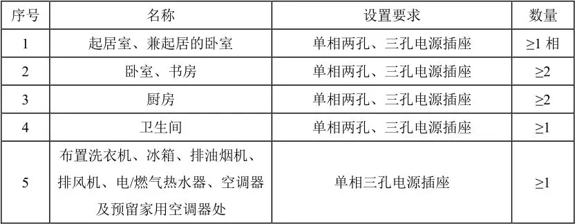 防水材料