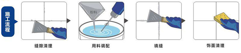 青龍防水防霉填縫劑(圖1)