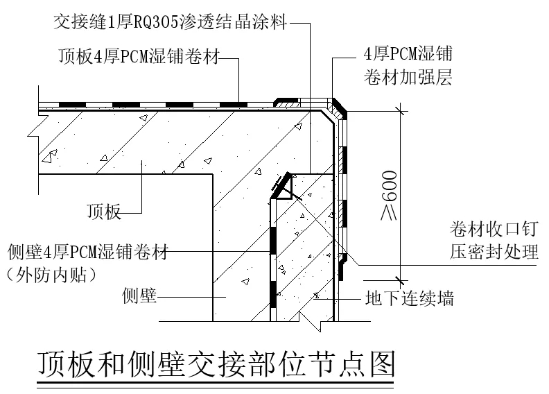 【干貨】逆作法施工如何做防水？(圖2)