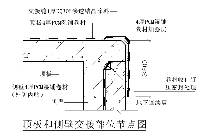 【干貨】逆作法施工如何做防水？(圖7)