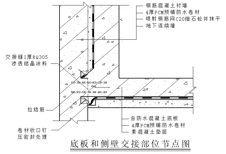 【干貨】逆作法施工如何做防水？(圖8)