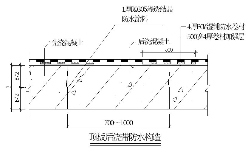 【干貨】逆作法施工如何做防水？(圖10)