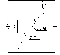 地下室漏水如何高壓灌漿？專業(yè)老師傅手把手教學，建議收藏！(圖7)