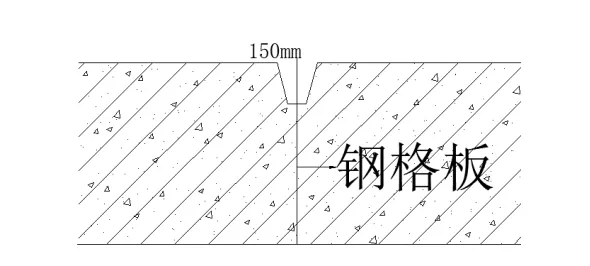 地下室漏水如何高壓灌漿？專業(yè)老師傅手把手教學，建議收藏！(圖11)